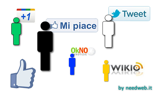 web2.0