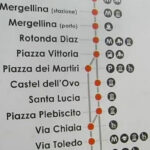 percorso pista_ciclabile_napoli