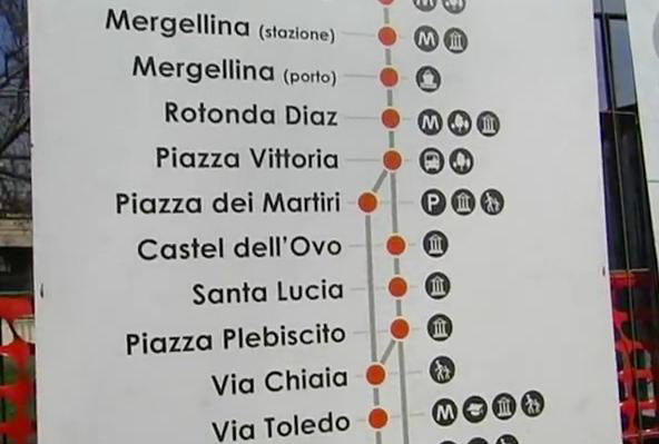 percorso pista_ciclabile_napoli