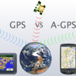 gps agps byneedweb