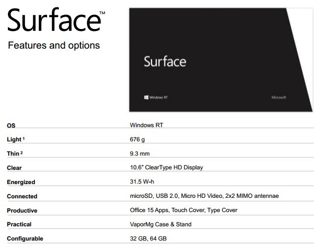 microsoft surface caratteristiche tecniche 01