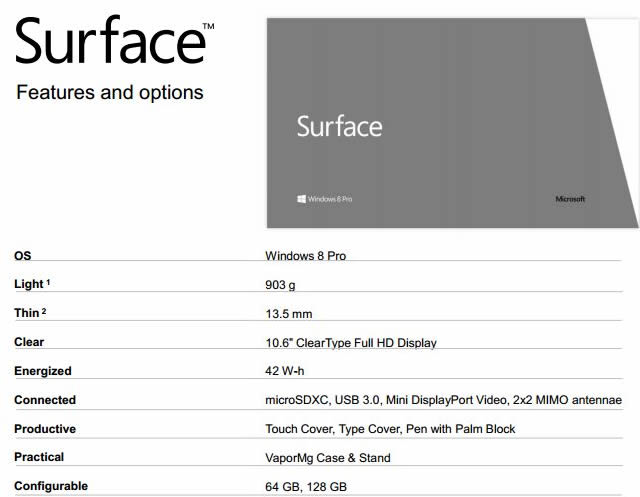 microsoft surface caratteristiche tecniche 02
