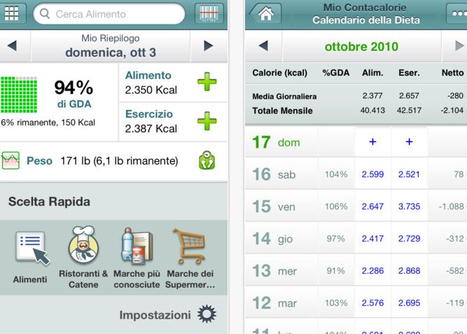 contacalorie-ios-screenshot