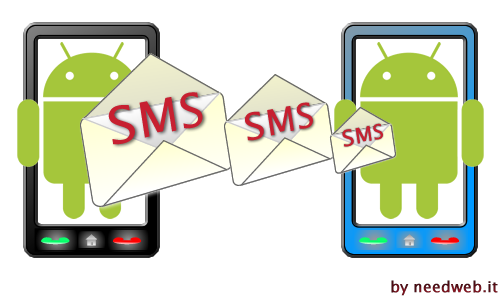 come-trasferire-sms