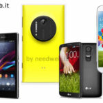 best-fotocamera-2013