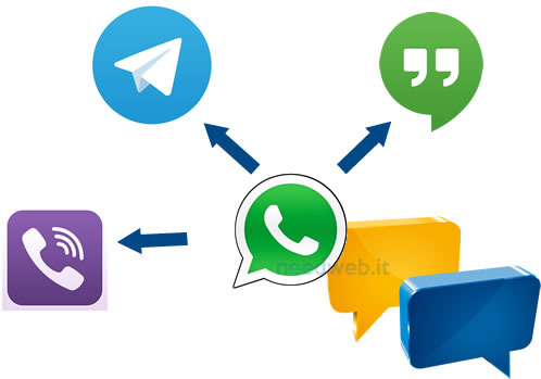 alternative-whatsapp 2014 needweb