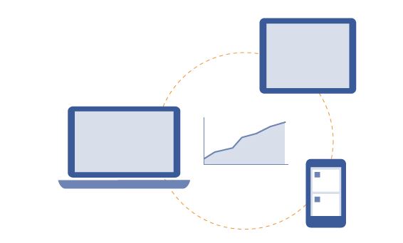 cross device report facebook