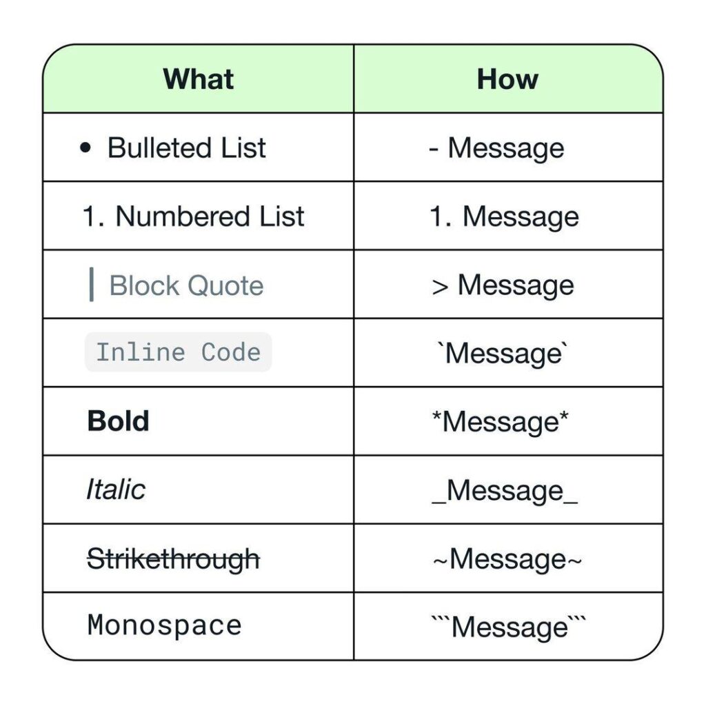 whatsapp-formatting-options-code_2024-needweb